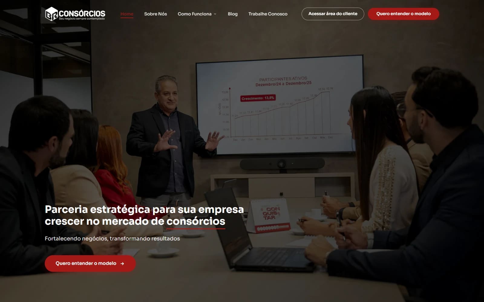 Captura do site BR Consórcios desenvolvido pela Codie.