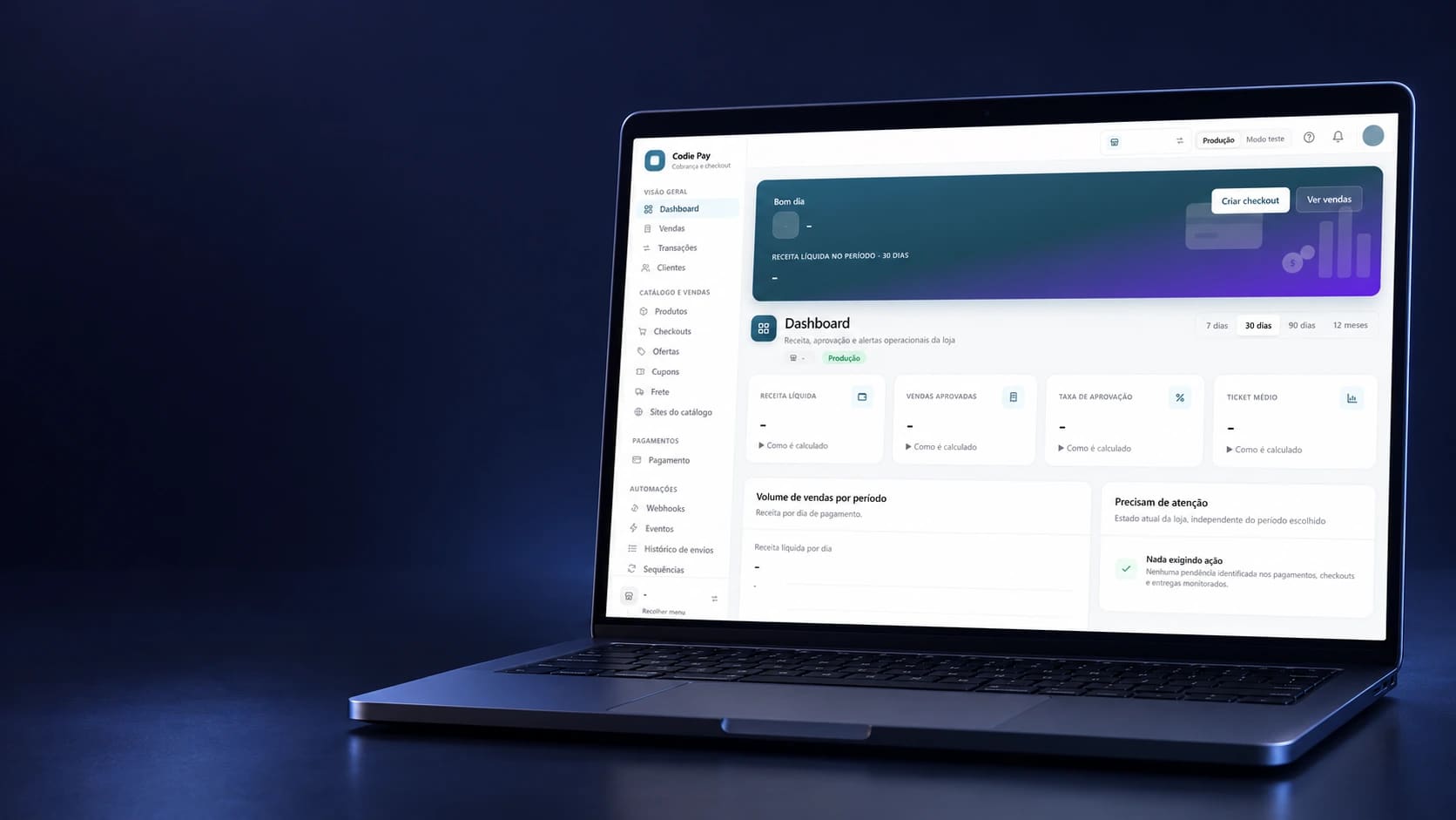 Representação do painel CodiePay em um notebook, com dados de conta e métricas ocultados.